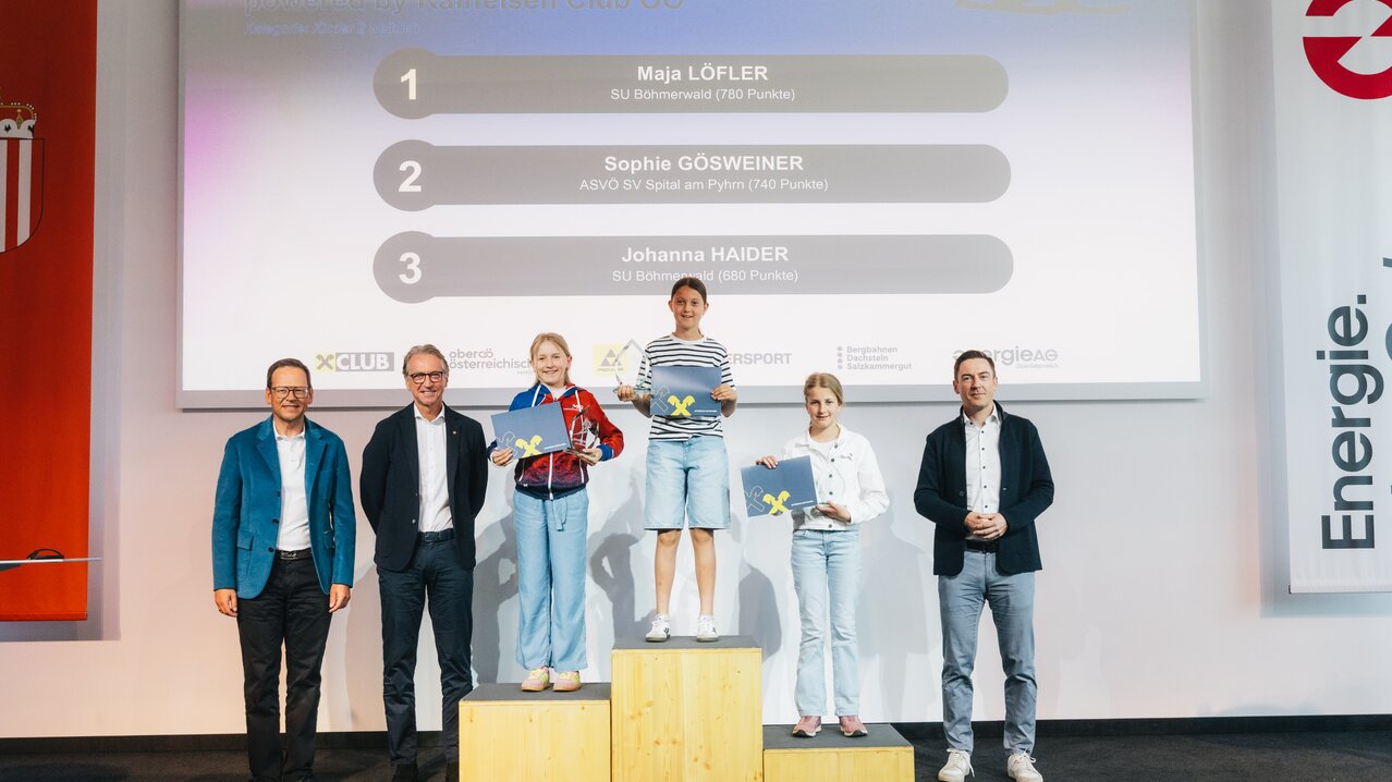© Ski Austria OOE @Simon Reisinger